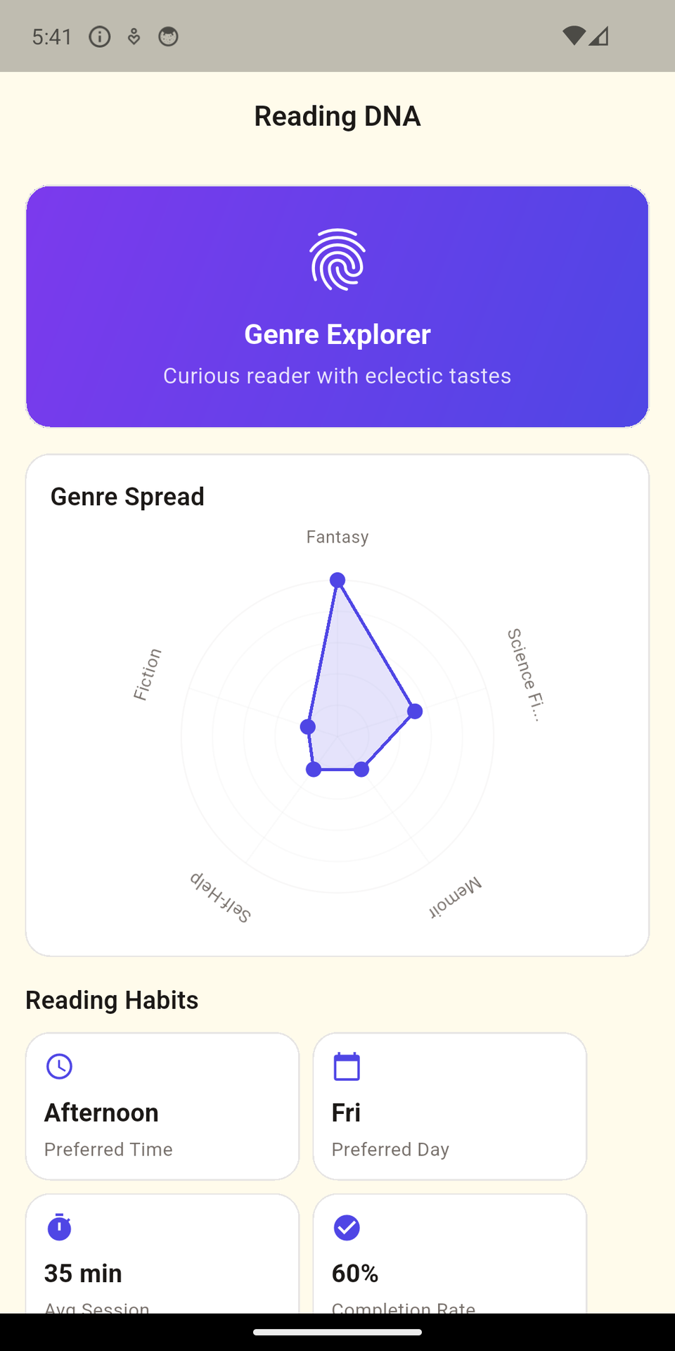 ChapterUp on a phone, showing Reading DNA, a profile of genres and reading habits